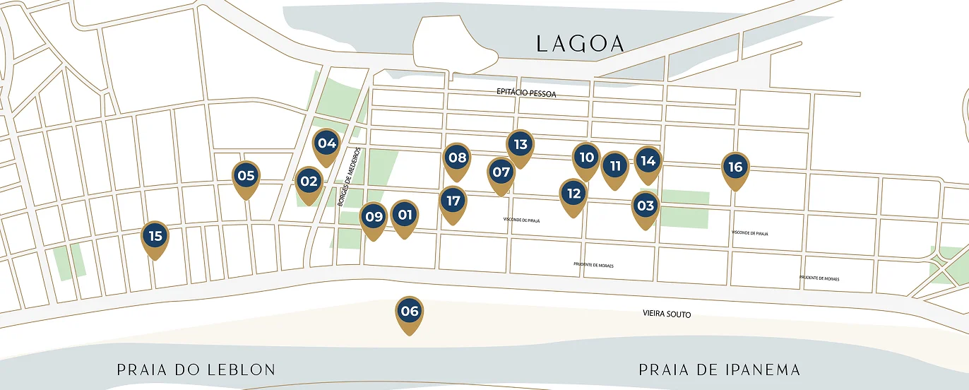 Orla Ipanema Residencial